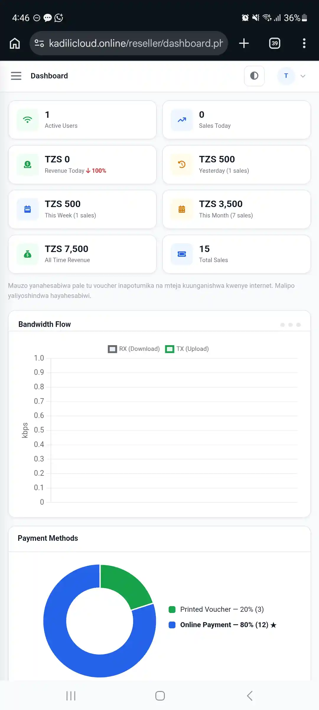 Kadili Cloud dashboard on mobile